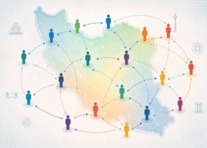بررسی نسبت هویت ملی با تعالیم دینی در جهان معاصر