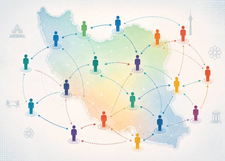 بررسی نسبت هویت ملی با تعالیم دینی در جهان معاصر