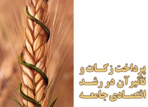 zakat